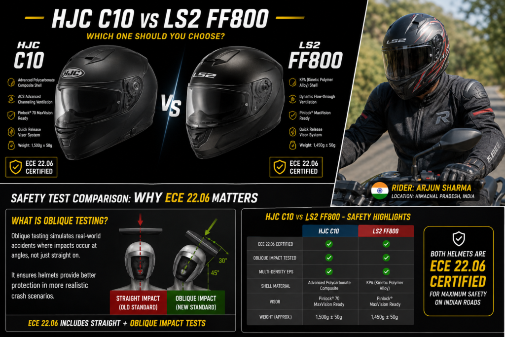 HJC C10 and LS2 FF800 side by side- Moto Vlogging guide 2026