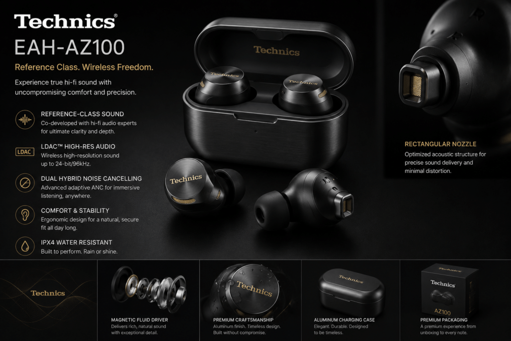 Technics EAH-AZ100 Earbuds - Top 10 Best Earbuds & Earphones 2026
