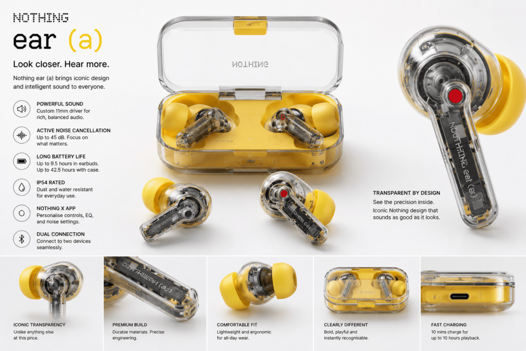 Nothing Ear (a) - Top 10 Best Earbuds & Earphones 2026