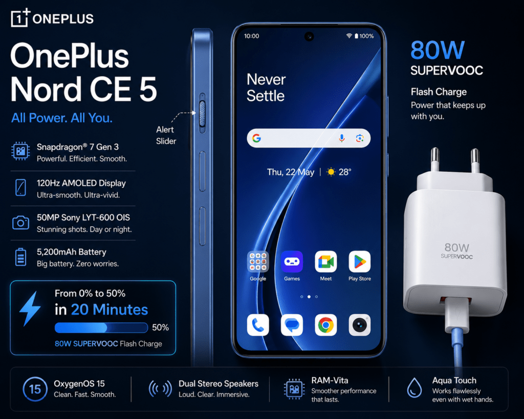 ONEPLUS NORD CE 5 - Best Smartphones Under ₹30,000 in India 2026